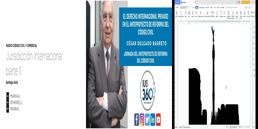 "Implicaciones del Código Civil Internacional en el Divorcio en México"