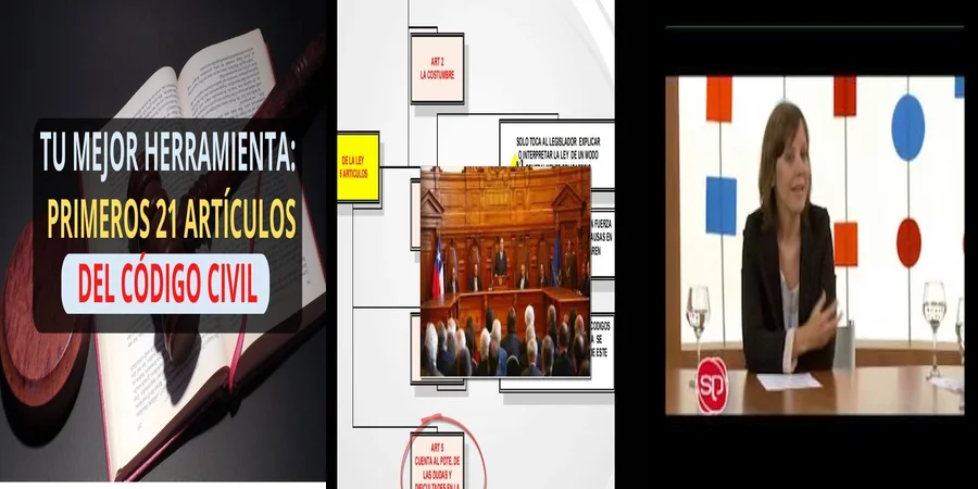 "Implicaciones del artículo 19 del Código Civil en México"