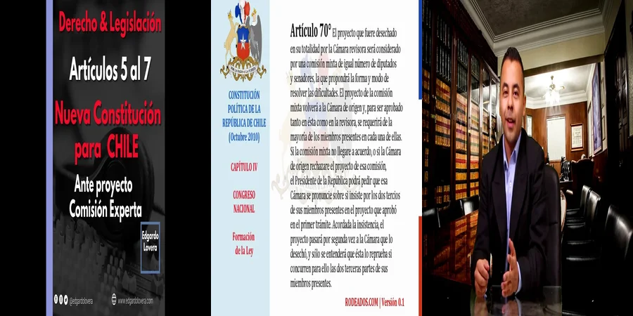 "Implicaciones del artículo 5 chileno en el derecho mexicano"