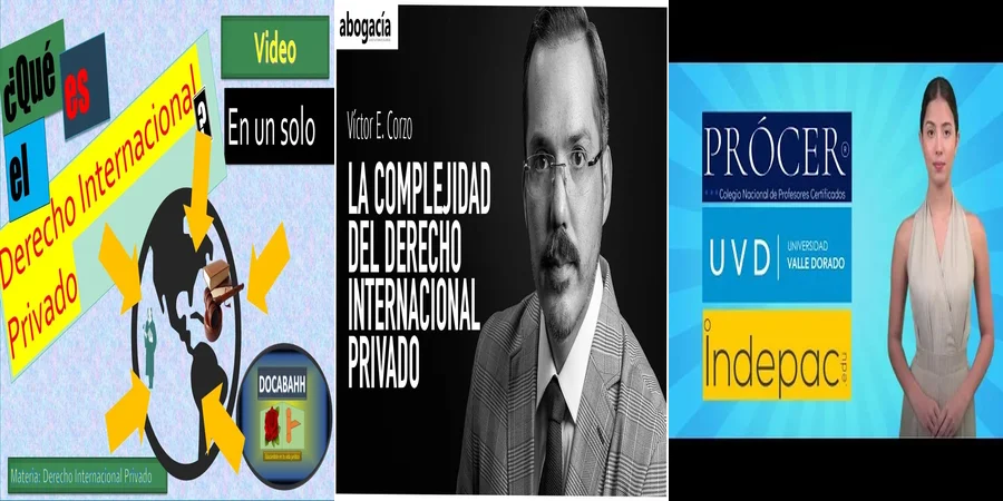 "Implicaciones del derecho internacional privado en México"