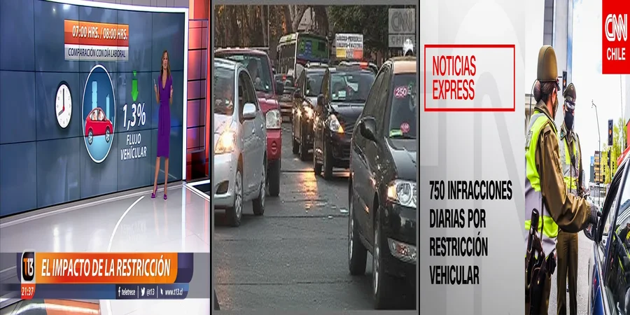 "Implicaciones legales de la ley de restricción vehicular en México"