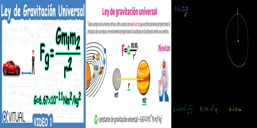 "Importancia de la Ley de Gravitación Universal en el Derecho Mexicano"