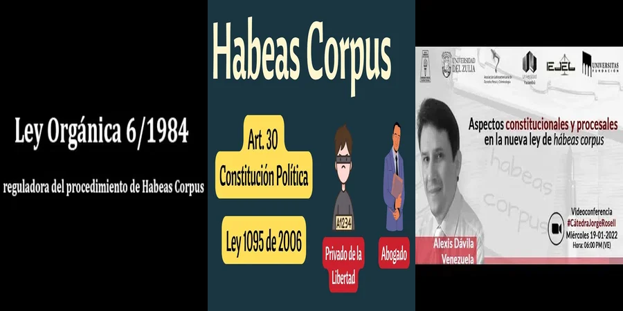 "Importancia del habeas corpus en la defensa de tus derechos en México"