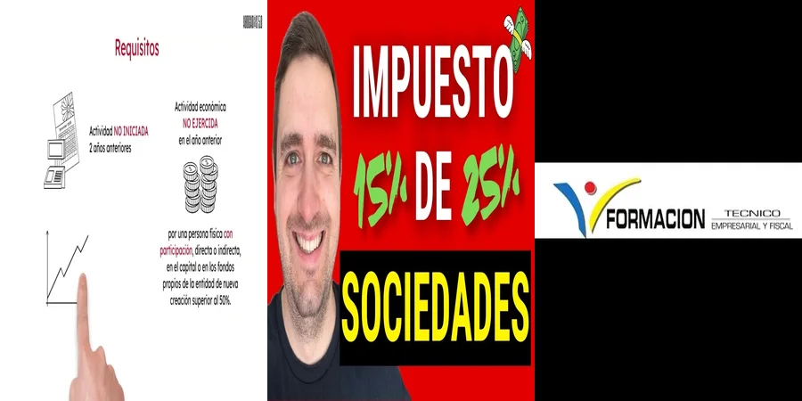"Impuesto de Sociedades en México: ¿Cómo Afecta a Tu Empresa?"