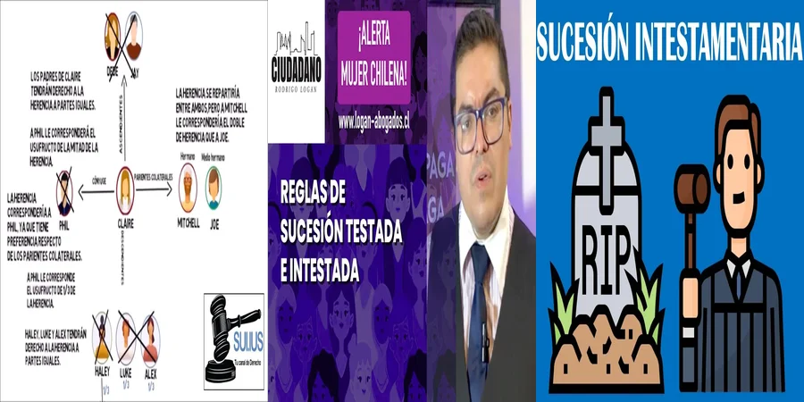"Lo Que Debes Saber Sobre Sucesión Testamentaria en México"
