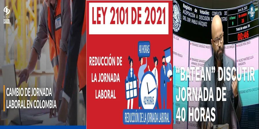 "Lo Que Debes Saber Sobre las Horas Laborales en México"