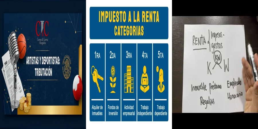 "Lo que Debes Saber sobre el Impuesto a la Renta en México"