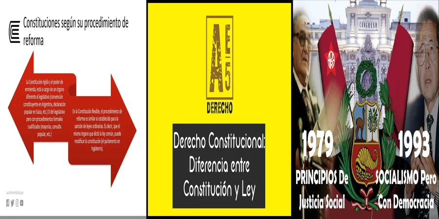 "Los Derechos Humanos en la Constitución Comparada de México"