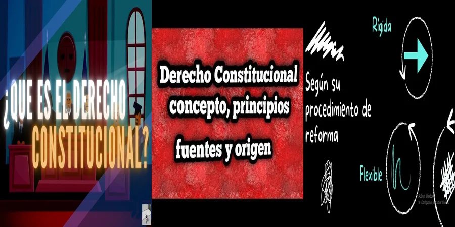 "Los Derechos Humanos en la Constitución Mexicana que Debes Conocer"