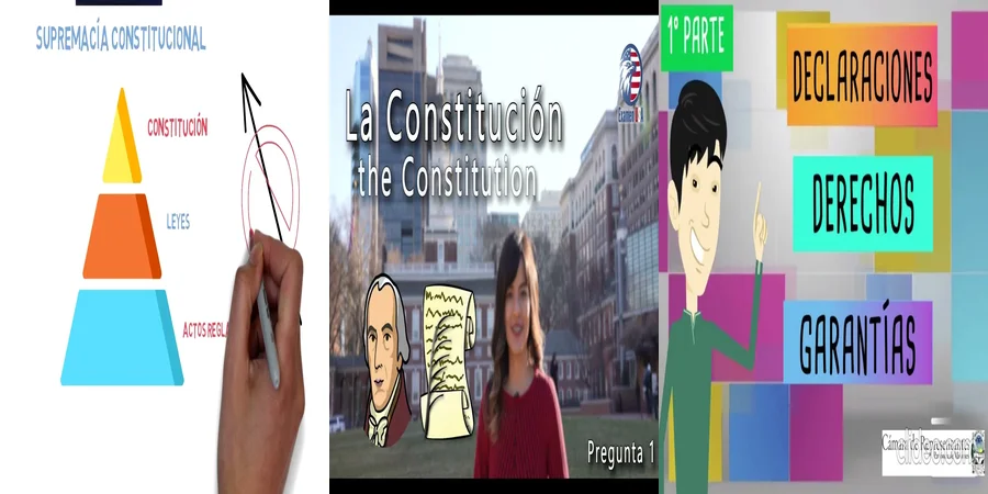 "Por qué la constitución es la ley suprema en México: aspectos clave"