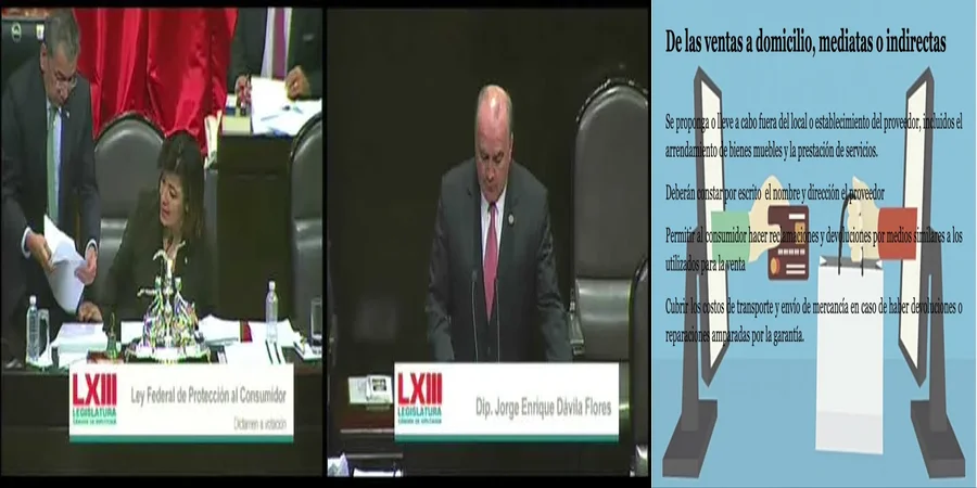 "Protege tus Derechos: Ley Federal de Protección al Consumidor en México"