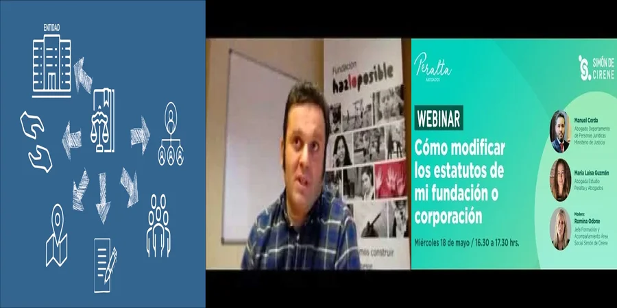 "Requisitos Legales para Redactar un Estatuto de Fundación en México"