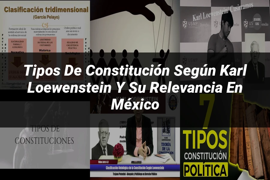 "Tipos de constitución según Karl Loewenstein y su relevancia en México"