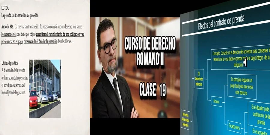 "Todo sobre la Constitución de Prenda en México: Derechos y Leyes"