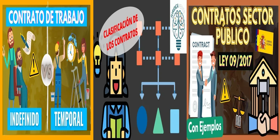 "Todo sobre las Leyes Contractuales en México: Lo que Debes Saber"