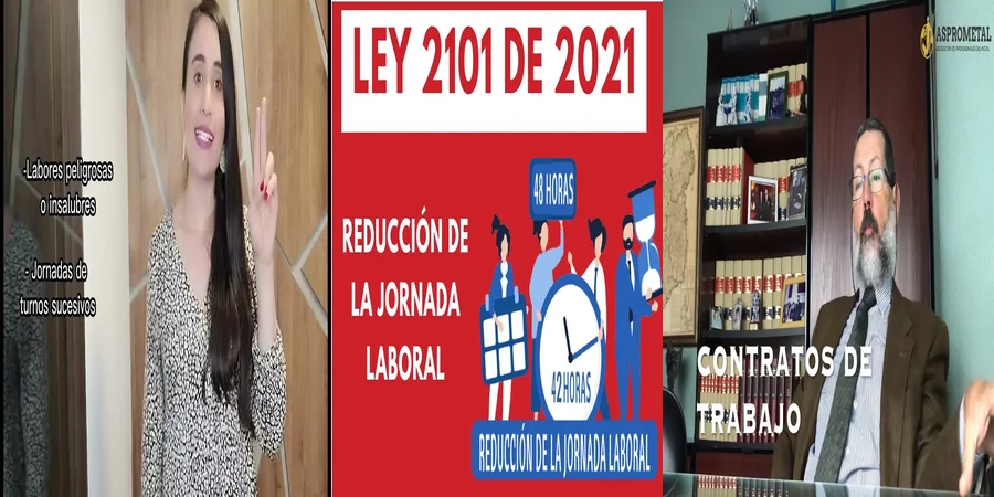 "¿Cuáles Son tus Derechos Laborales en México Tras la Reforma 2021?"