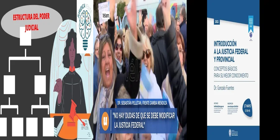 "¿Cuándo Acudir a la Justicia Federal o Ordinaria en México?"