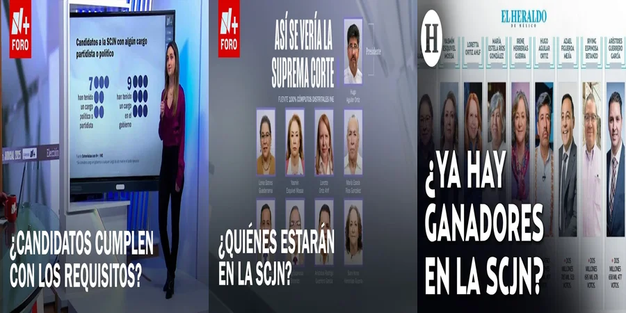 "¿Quiénes Son los Miembros de la Suprema Corte en México?"