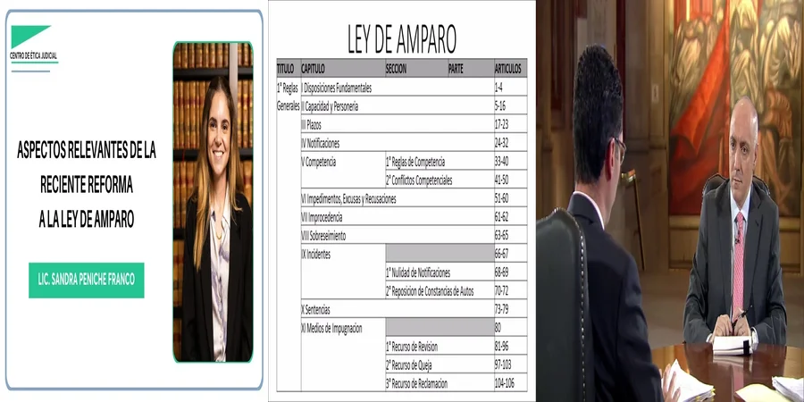 "¿Qué Cambios Trajo la Ley Federal de Amparo en México 2022?"