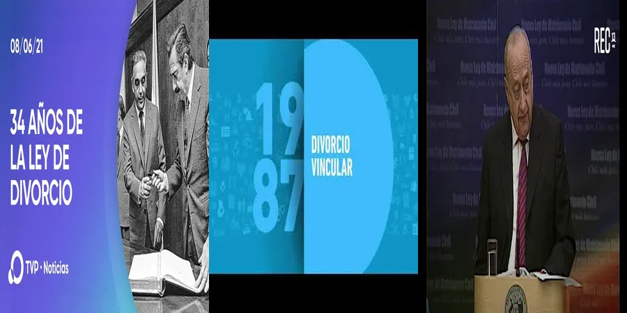 "¿Qué Cambios Trajo la Ley de Divorcio de 1987 en México?"