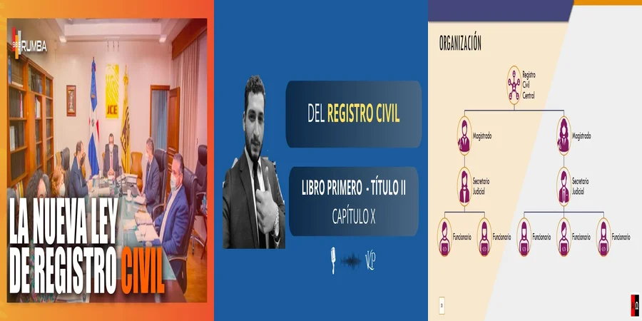 "¿Qué Debes Saber sobre el Registro Civil en la Ley Mexicana?"