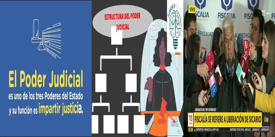 "¿Qué Debes Saber sobre el Sistema Judicial en México?"