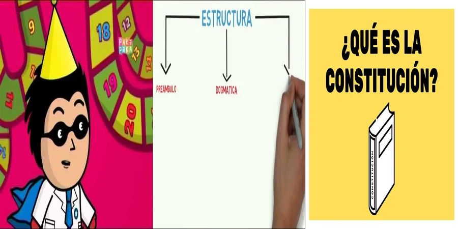 "¿Qué Derechos Garantiza la Constitución Mexicana en el Trabajo?"