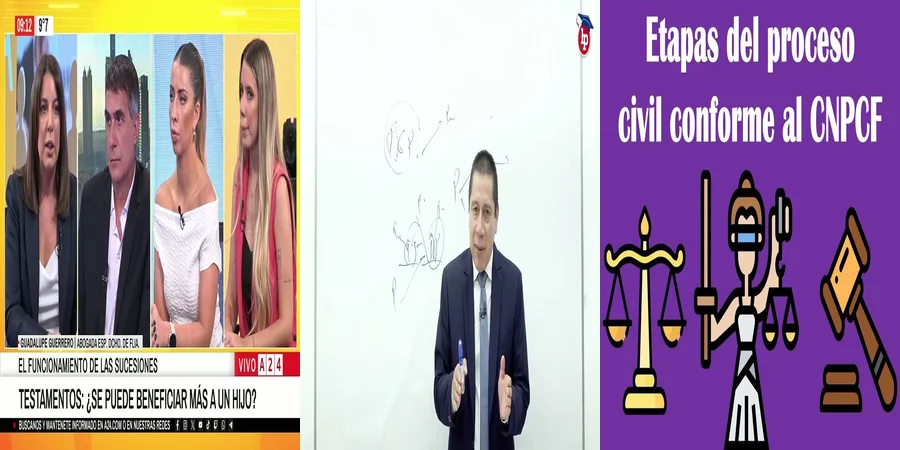 "¿Qué Derechos Protege el Código Civil en México para ti?"