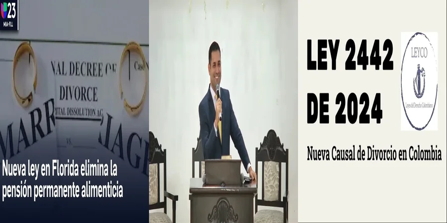 "¿Qué Derechos Tienes en un Divorcio Según la Ley Mexicana?"