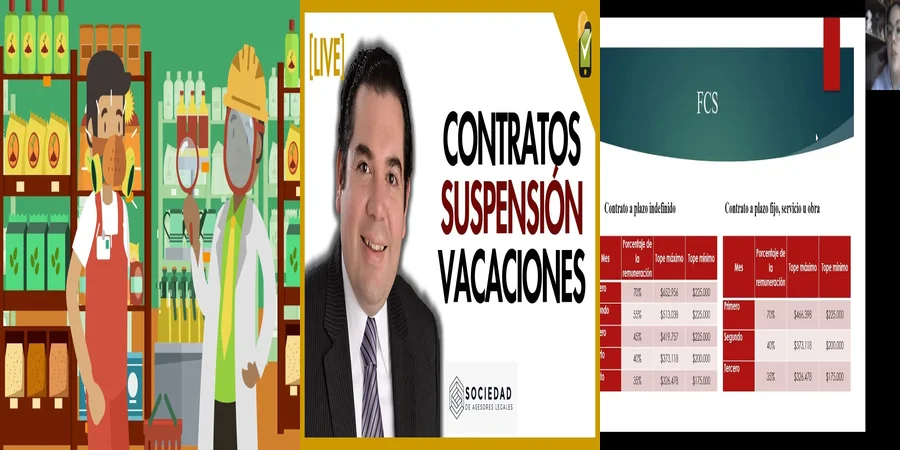 "¿Qué Dice la Ley sobre la Protección del Empleo en México?"