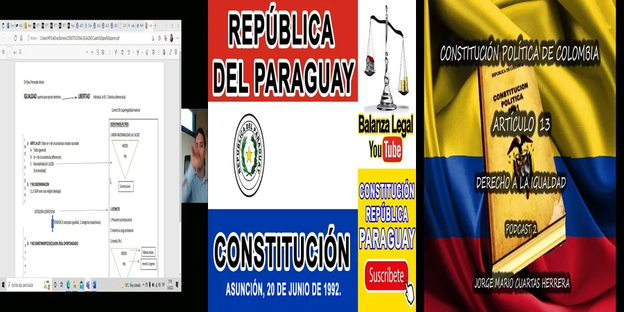 "¿Qué Garantiza el Derecho de Igualdad en la Constitución Mexicana?"