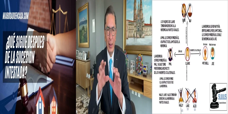 "¿Qué Hacer si Heredas sin Testamento en México?"