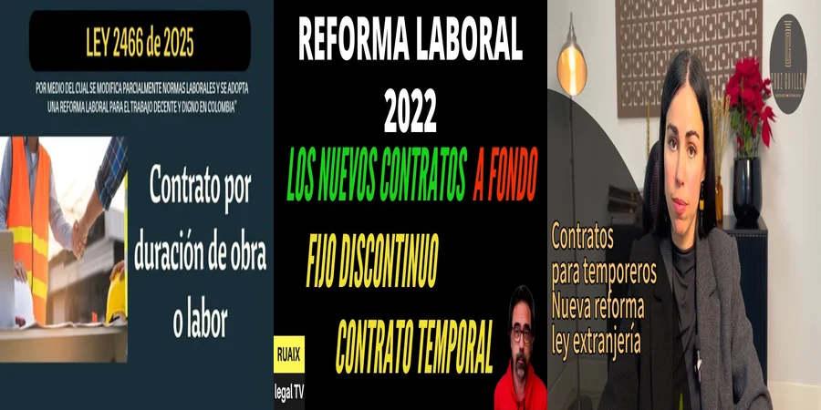 "¿Qué Implica el Contrato 420 en la Reforma Laboral en México?"