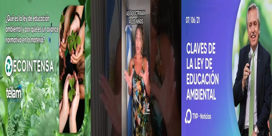 "¿Qué Implica la Ley de Educación Ambiental Integral 27621 en México?"