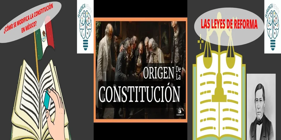 "¿Qué Implica la Ley de la Constitución en tus Derechos en México?"