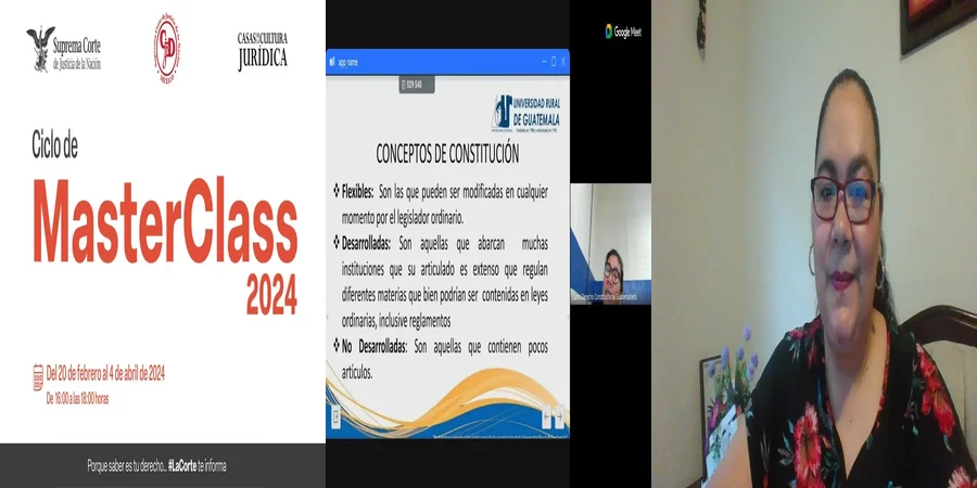 "¿Qué Implicaciones Tiene la Jerarquía Constitucional en Derechos Humanos en México?"
