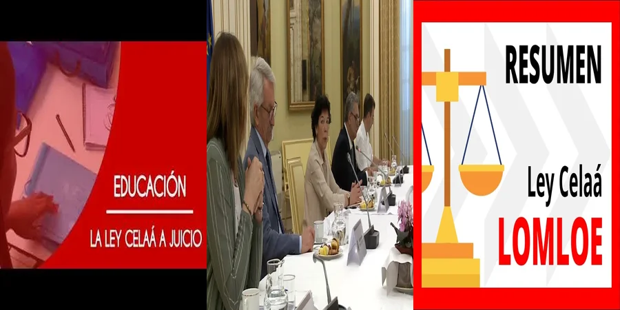"¿Qué Implicaciones Tiene la Ley Celaá 2021 en el Derecho Mexicano?"