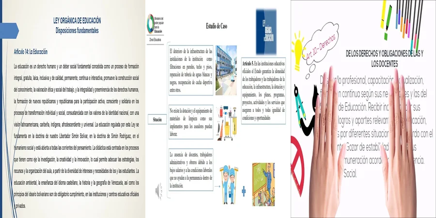 "¿Qué Implicaciones Tiene la Ley de Educación en México?"