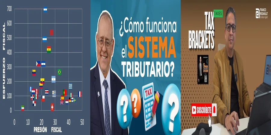 "¿Qué Pueden Aprender los Abogados de los Sistemas Fiscales en México?"