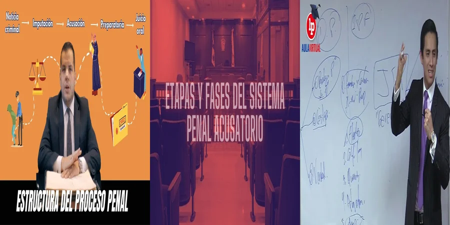"¿Qué Rol Juega el Derecho Procesal Penal en la Justicia Mexicana?"