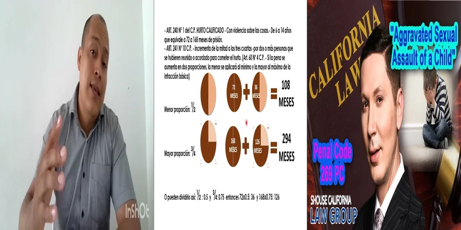 "¿Qué Sanciones Establece el Artículo 269 del Código Penal en México?"
