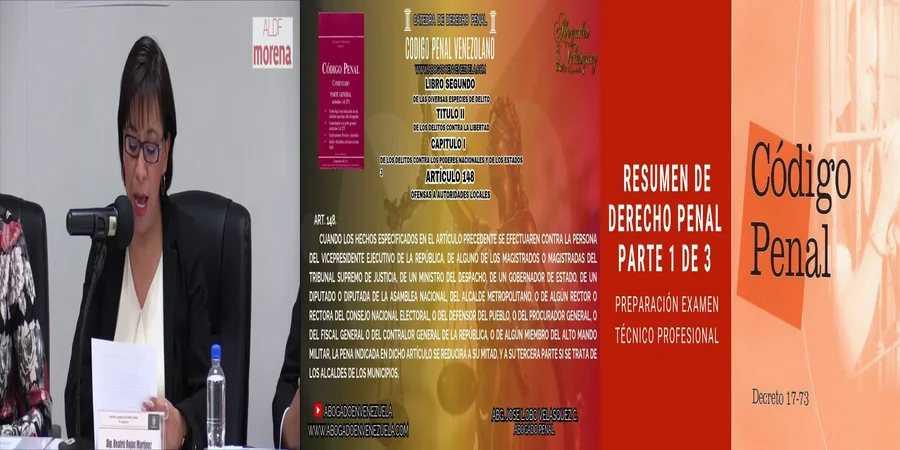 "¿Qué Sanciones Previstas en el Art. 148 del Código Penal Mexicano?"