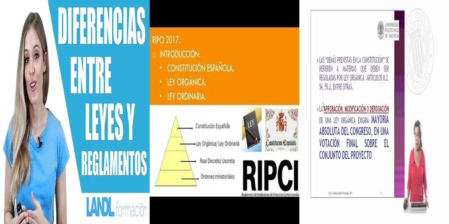 "¿Qué Son las Leyes Orgánicas y Ordinarias en México?"