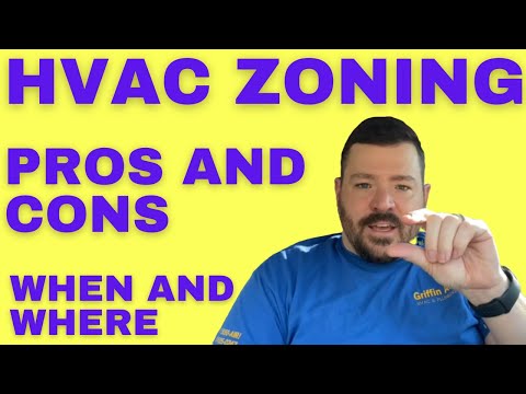 Exploring the Advantages of Zoning: A Comprehensive Analysis