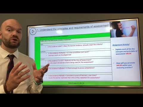 Understanding the Key Principles Addressed in a Code of Practice