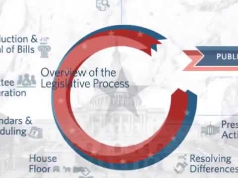 Understanding the Relationship Between Local Governing Bodies and Ordinances: Exploring the Legislative Process