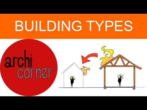 Understanding Section 44 of the Building Ordinance