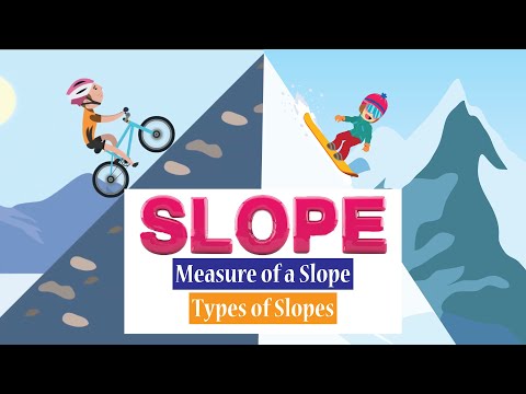 Understanding the Slope of the Power Law: A Comprehensive Explanation