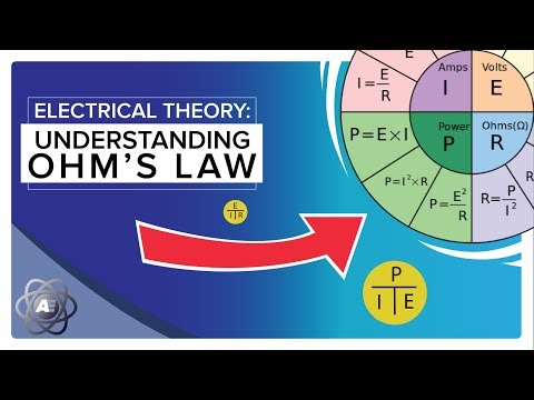 Understanding the Power Law Formula: A Comprehensive Explanation