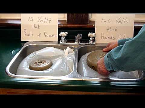 Understanding the Components of Watt's Law: A Comprehensive Overview